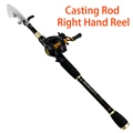 Cast Rod Right Reel
