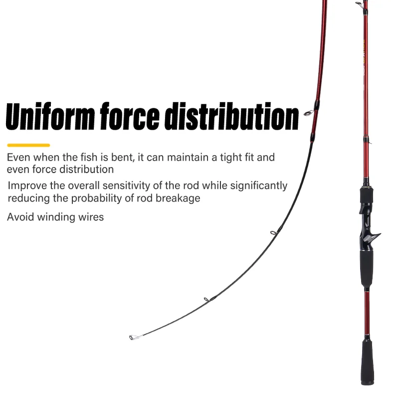 DEUKIO-caña de pescar giratoria de 4/5 secciones, postes de fibra de carbono de peso ultraligero de 1,8/2,1 M para viajes, pesca en agua dulce - imagen 4