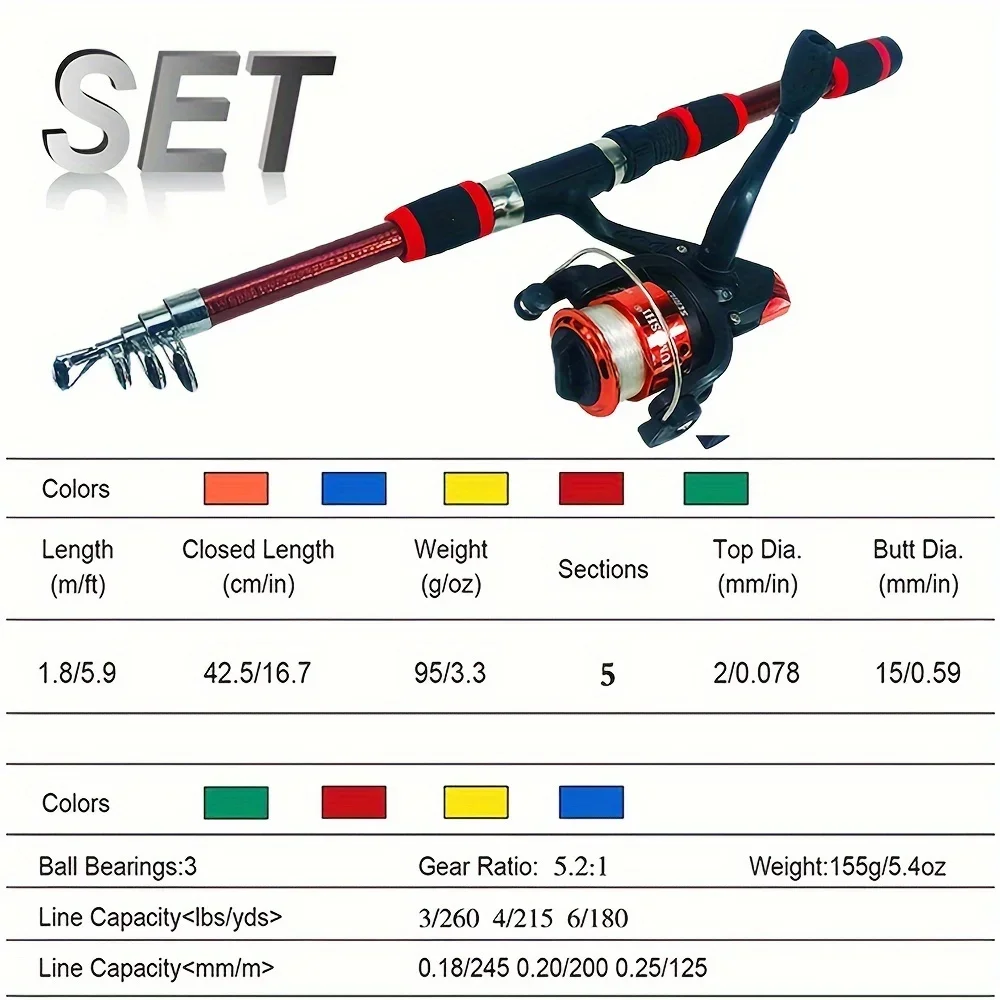 Juego combinado de caña de pescar y carrete, caña de pescar telescópica con carretes giratorios, Kit de cebo, equipo para agua dulce y salada, 41 Uds. - imagen 2