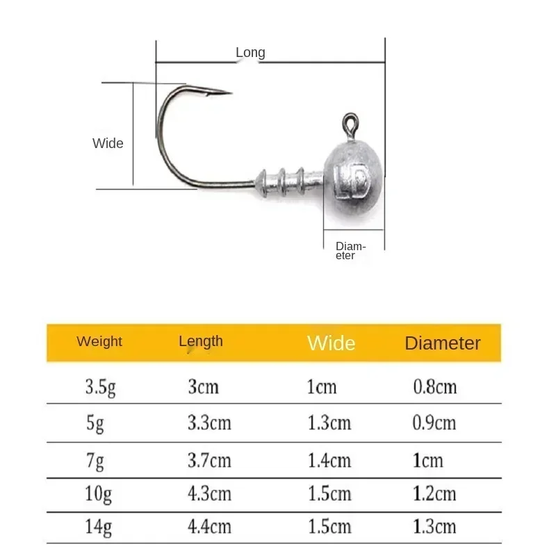 Anzuelo de pesca con cabeza de anzuelo de púas, anzuelo de Jigging para cebo de señuelo de gusano suave, manivela, tornillo, 3,5G, 5G, 7g, 10G, 5 uds. - imagen 2