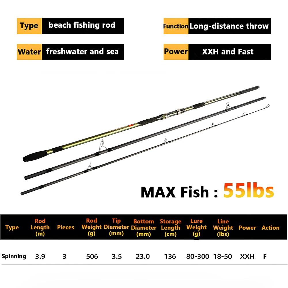 Accesorios para caña de pescar SURF Ocean Beach de 3,9 m, caña de pescar de carpa europea de mar de agua dulce, caña de pescar giratoria de pez roca de carbono - imagen 2