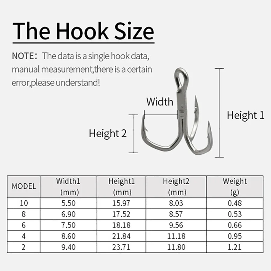 Anzuelo Triple de púas fuertes para pesca en agua dulce y salada, 20 piezas, 2 cajas, 2-10 #, 10 unids/lote por caja - imagen 4