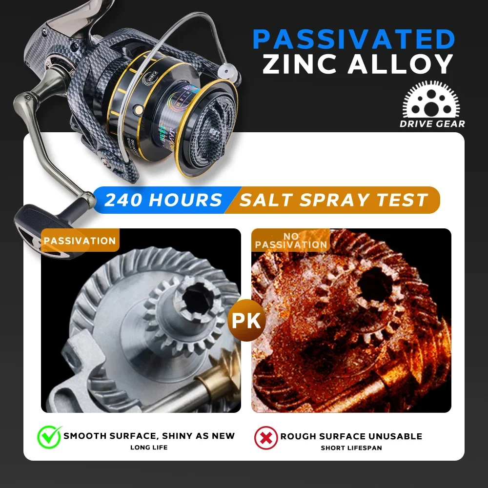 Marca MBLN, carcasa con patrón de carbono a la moda, carrete de pesca giratorio, pie de aleación, mango de aleación, carrete de aleación, engranaje de aleación, arrastre máximo de 25kg - imagen 3