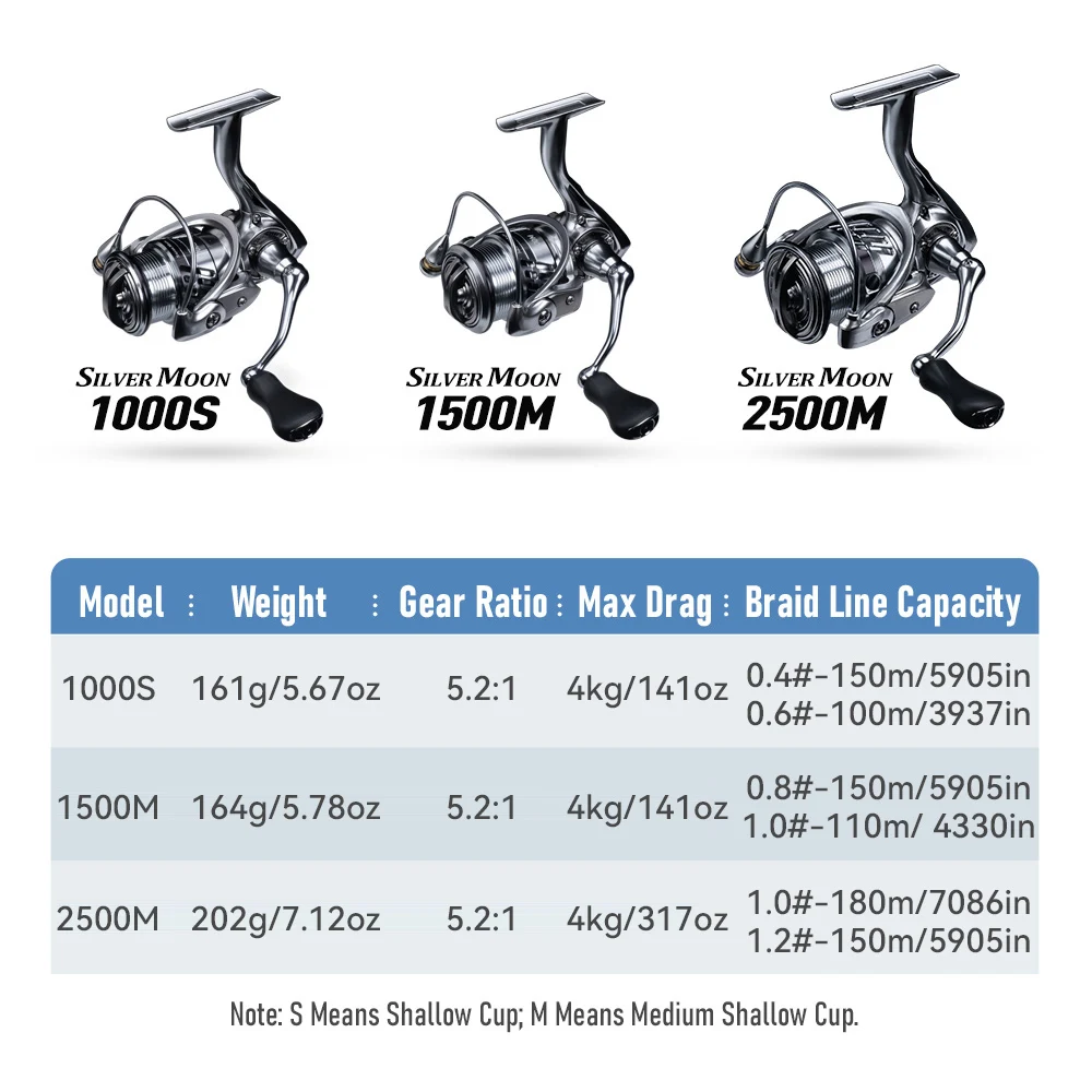 Carrete de pesca giratorio Kingdom, arrastre máximo de 9kg, relación de engranaje 5,2: 1, 8 + 1 rodamientos, Material de nailon y carbono de agua dulce, carrete de aparejos de pesca - imagen 2