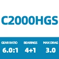 C2000HGS