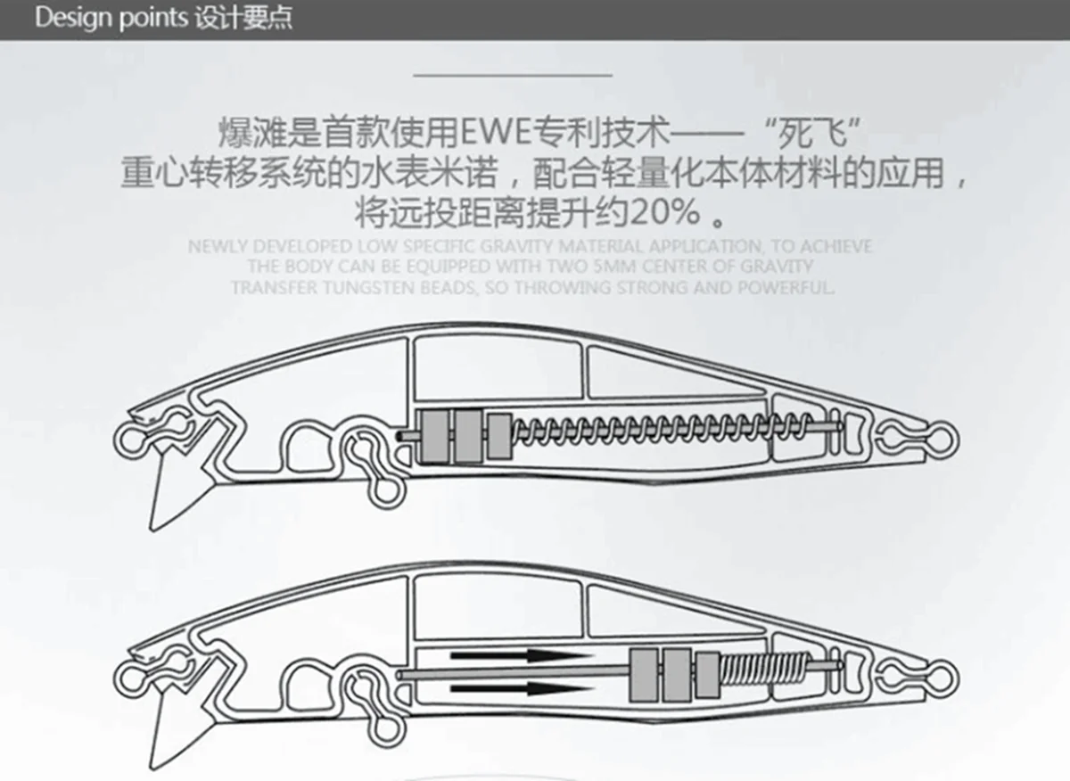 EWE Baotan-señuelo de pesca de pececillos flotantes de aguas poco profundas, Sistema de Vuelo muerto Wobbler de tiro largo, 90mm/12,5g, cebo falso para lubina, 90F - imagen 5