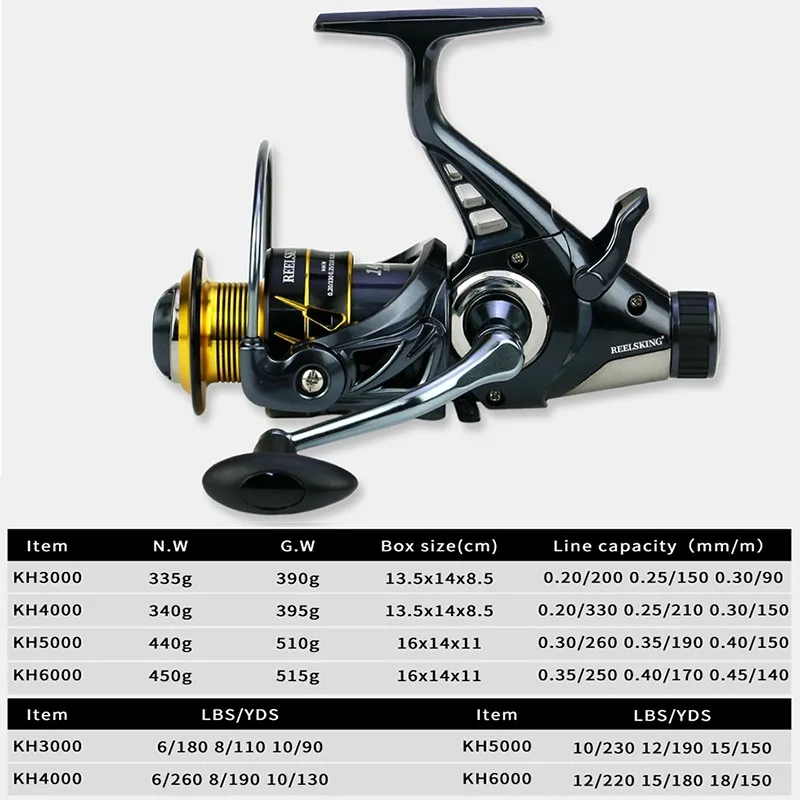 GHOTDA-carrete de pesca reforzado con doble freno delantero y trasero, bobina de Metal anticorrosión para agua salada, carpa mediana/grande, serie 3000-6000 - imagen 4