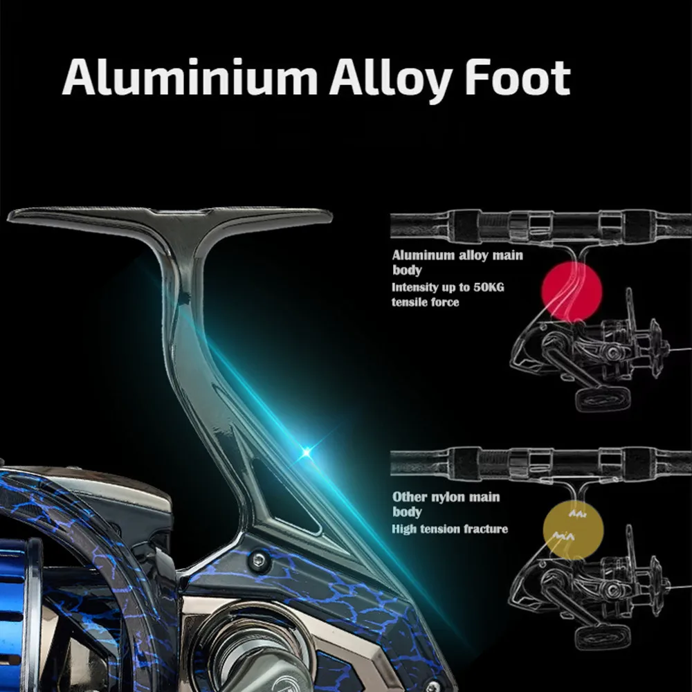 Marca MBLN, carrete de pesca giratorio, 90% de Metal completo, engranaje de aleación, carrete, pie y mango, 5 + 1 rodamiento de bolas de acero, traje de agua salada y agua dulce - imagen 5