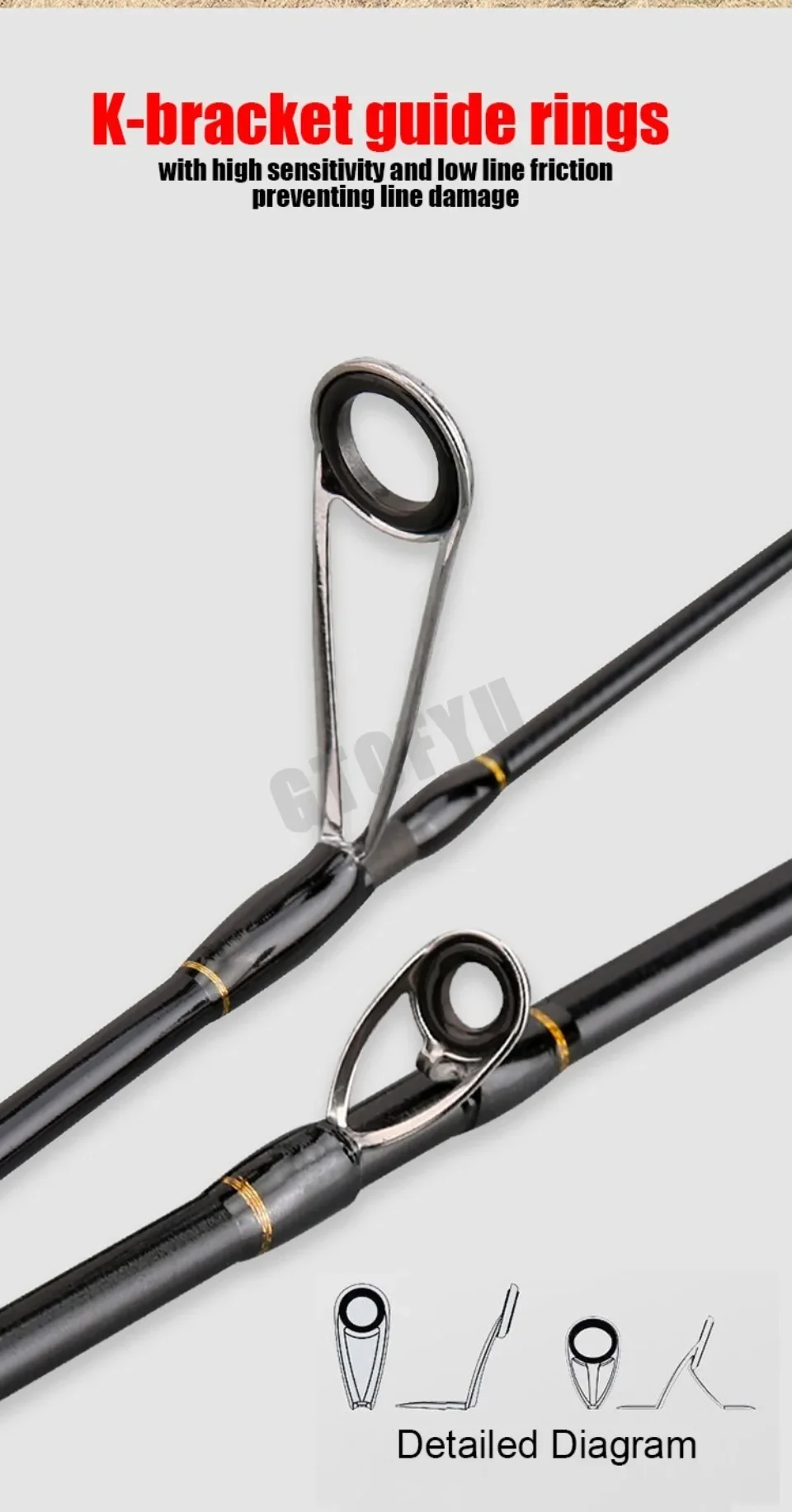 Detalle del sistema de pesca con señuelos pequeños