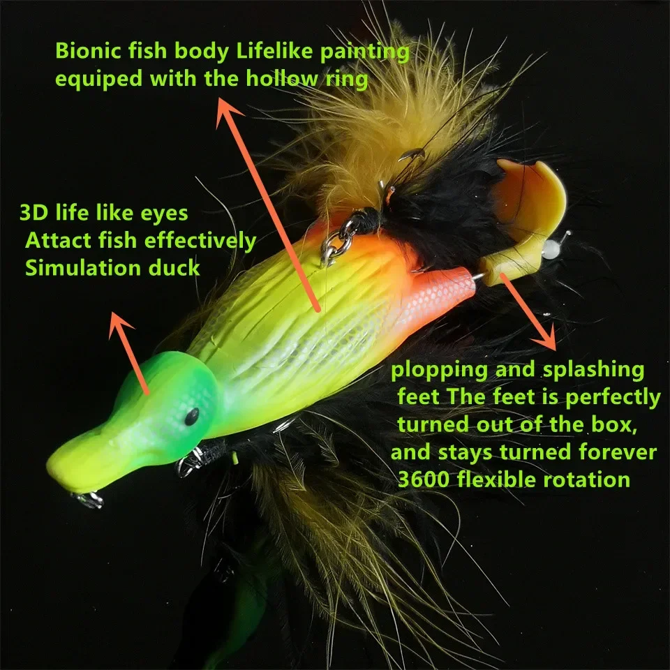 Señuelo de pesca en superficie de pato 3D, 29G, cebo Artificial flotante, pies de plopping y salpicaduras, aparejos de pesca duros Geer - imagen 5