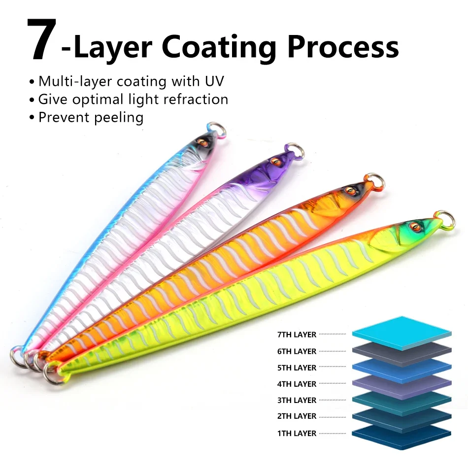 MOOKZZ-señuelo deslizante de sardina para pesca en barco, anzuelo Jigging de larga velocidad, 100g, 120g, 150g, 200g, 250g - imagen 4