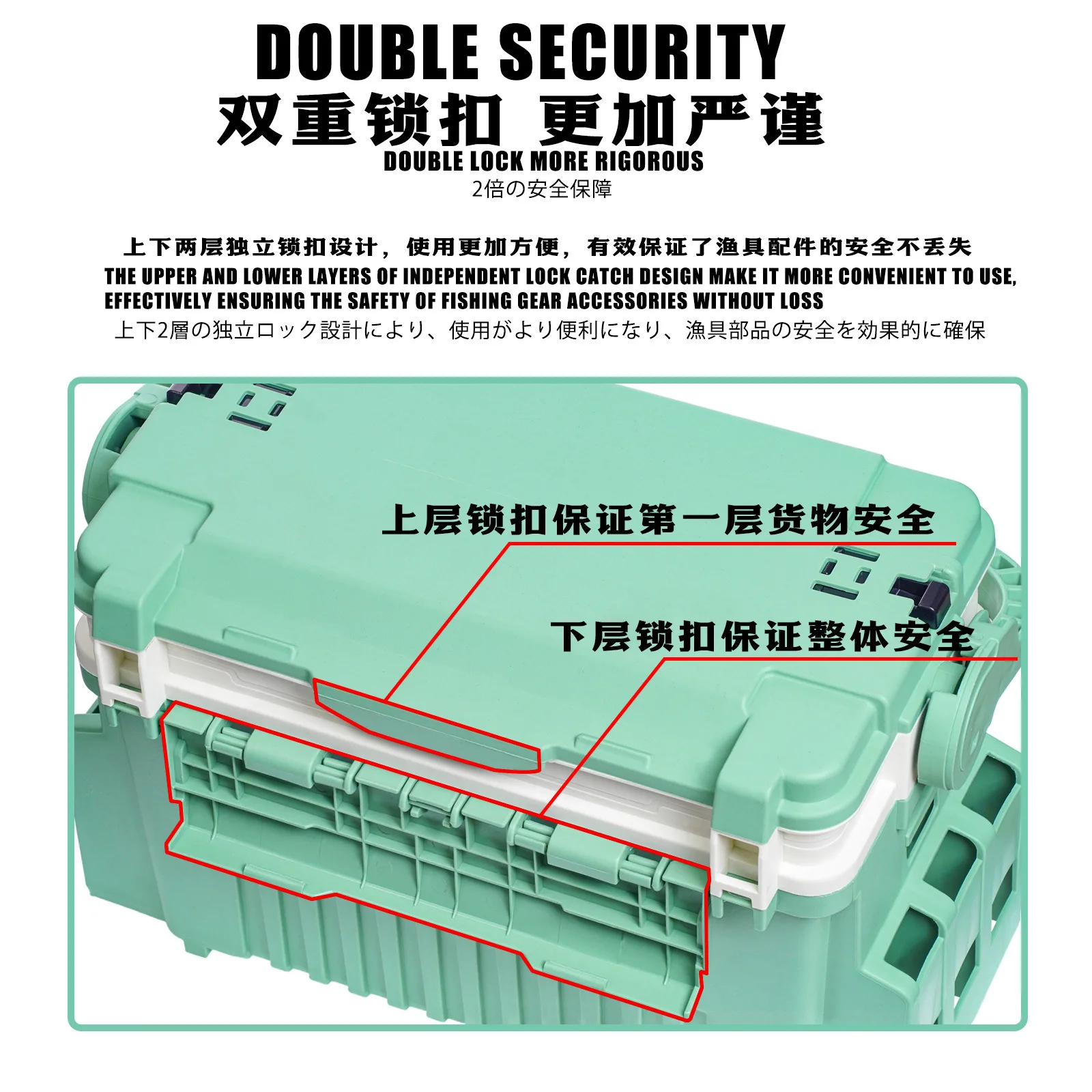 Nueva caja de pesca grande, caja de señuelos multifunción, compartimentos de varios pisos de alta calidad, accesorios de plástico, contenedor de aparejos - imagen 3