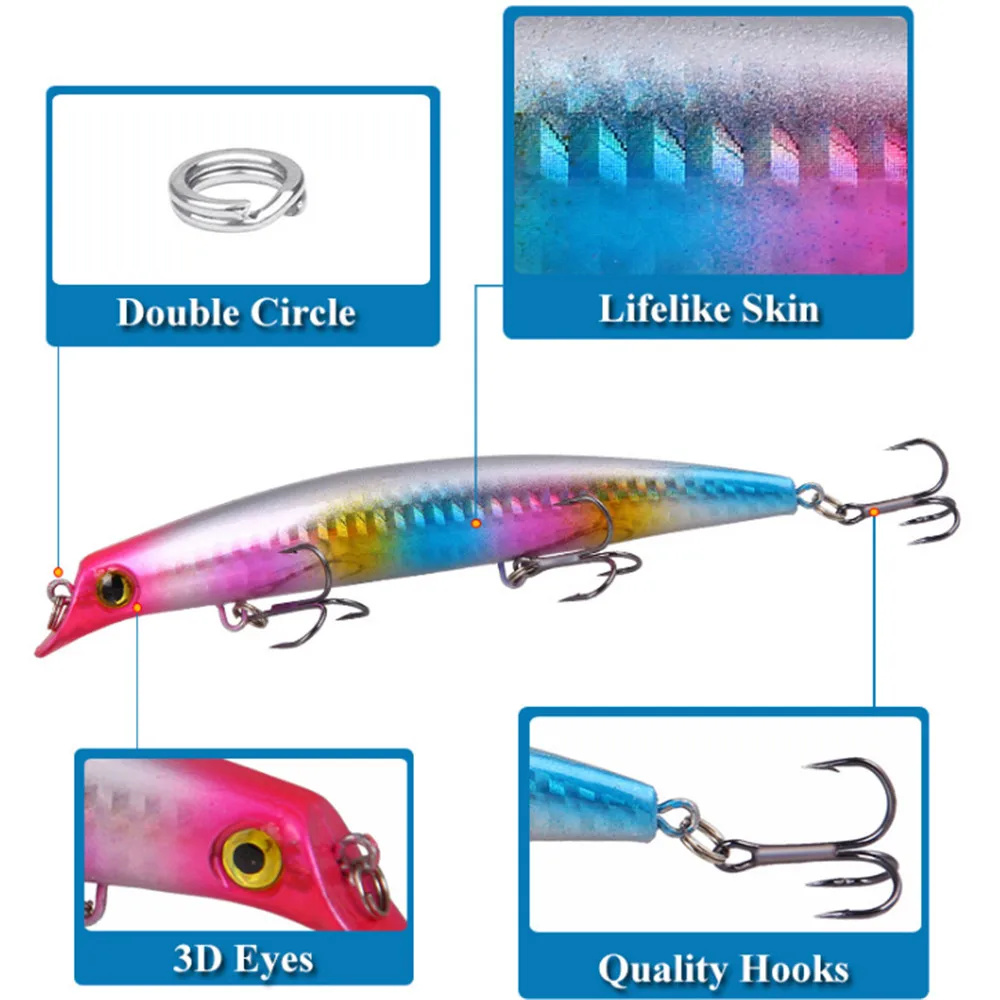 Señuelo de pesca Popper, cebo duro Topwater, 12,5 cm, 14g, Crankbait, Wobblers artificiales, aparejos de pesca para Lucio, Leurre, 1 piezas - imagen 4
