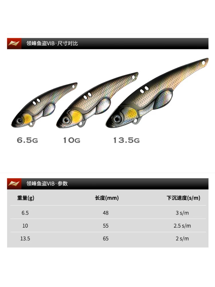 Lureleader-señuelo de pesca de hundimiento, Wobbler Artificial para perca, lubina y Lucio, Metal, VIB Blade, 6,5g/10g/13,5g, nuevo - imagen 2