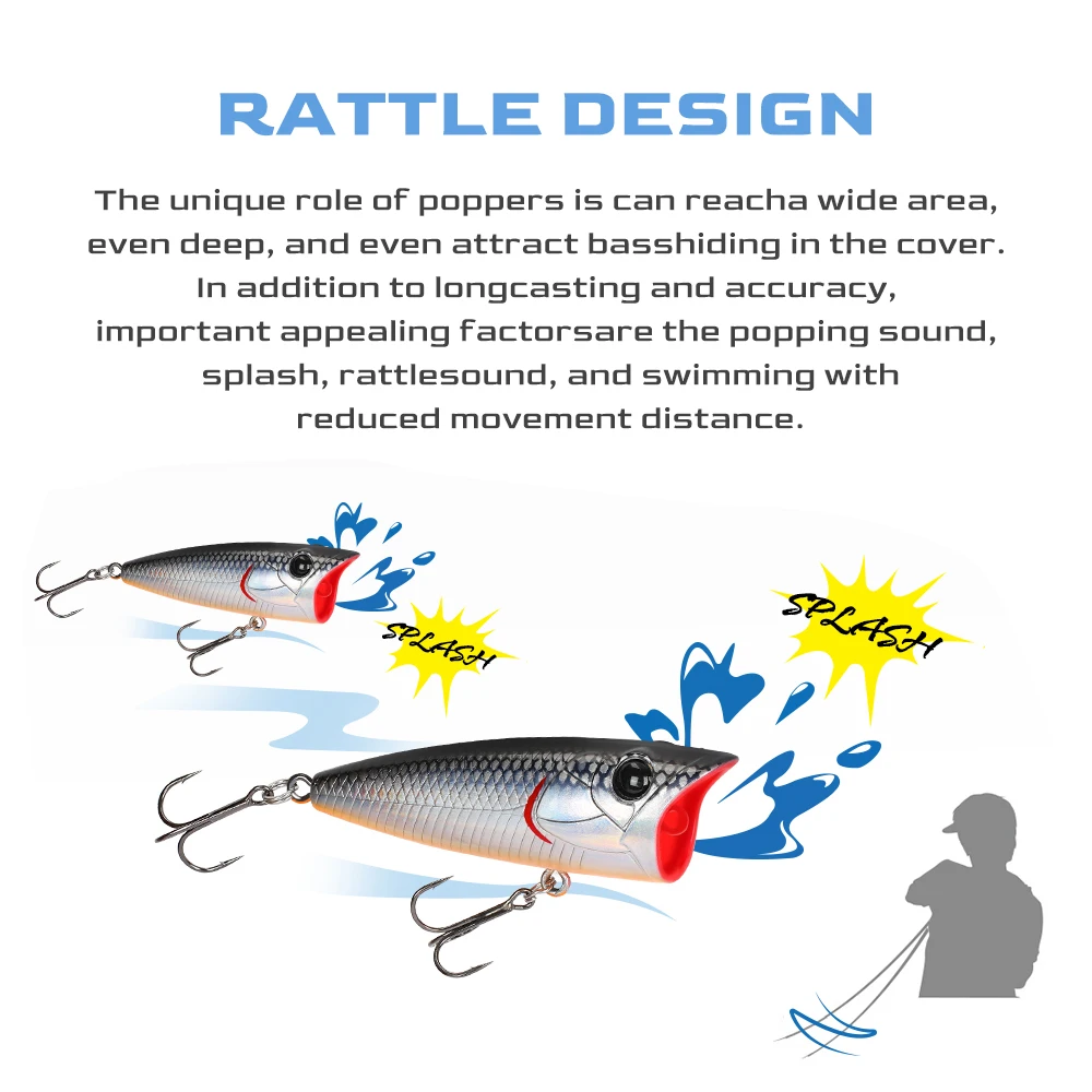 TSURINOYA 60F Popper Fishing Lure RIPPLE 60mm 8.7g Topwater Hard Bait For Bass Pike Long Casting Floating Wobble Surface Model - imagen 4