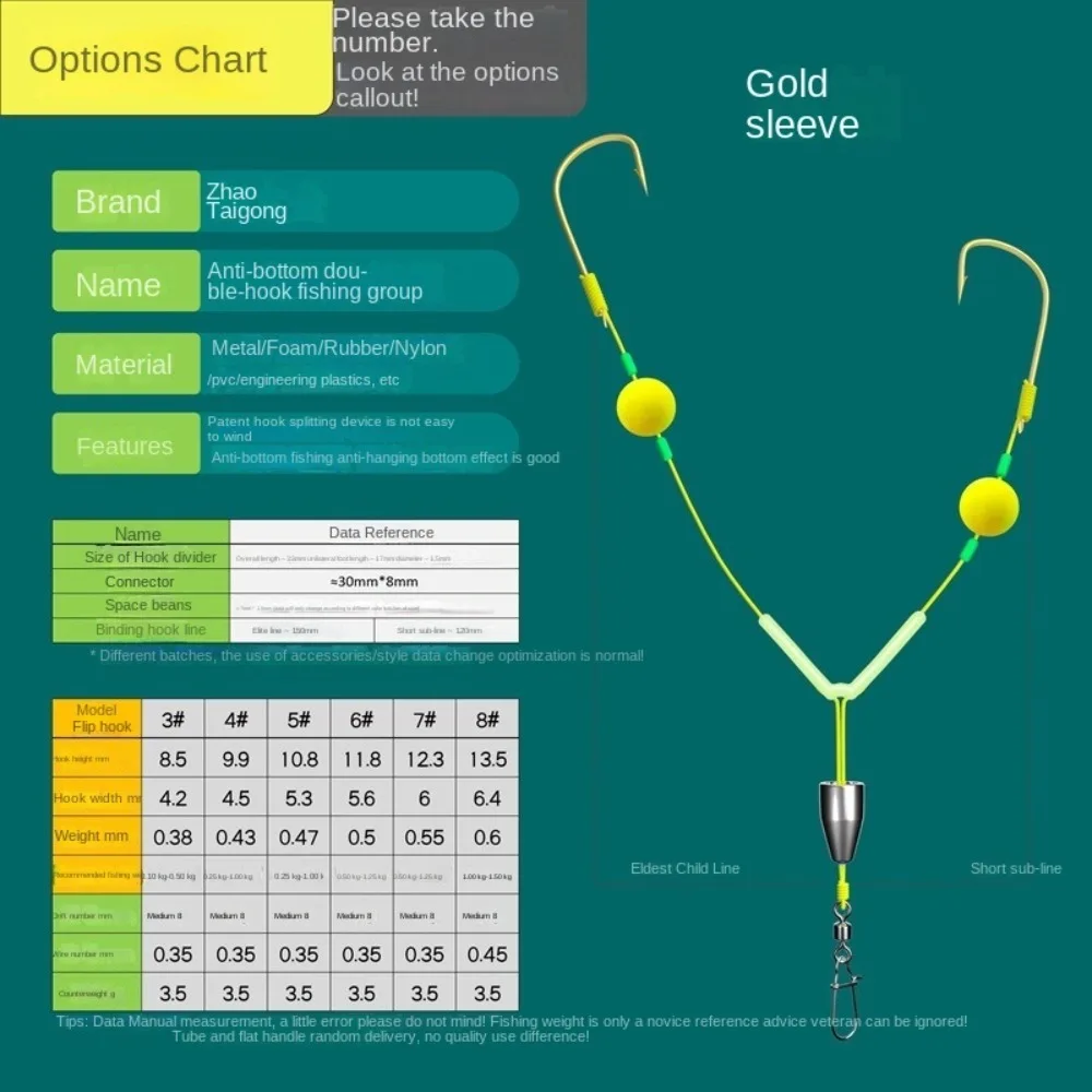 Gold sleeve -3--3pcs