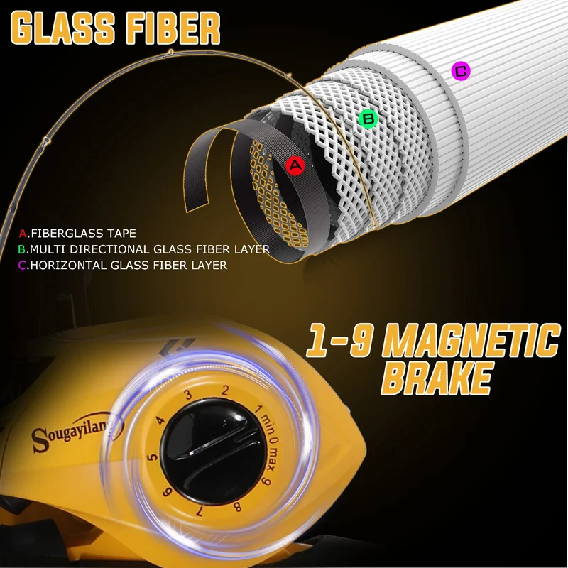 Sougayilang-Combo de pesca de fundición, caña de fibra de carbono ultraligera de 4 secciones, relación de engranaje 1,98: 1, Kit de carrete de pesca, 7,2 m - imagen 4