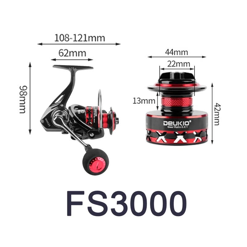 FS 3000 EVA