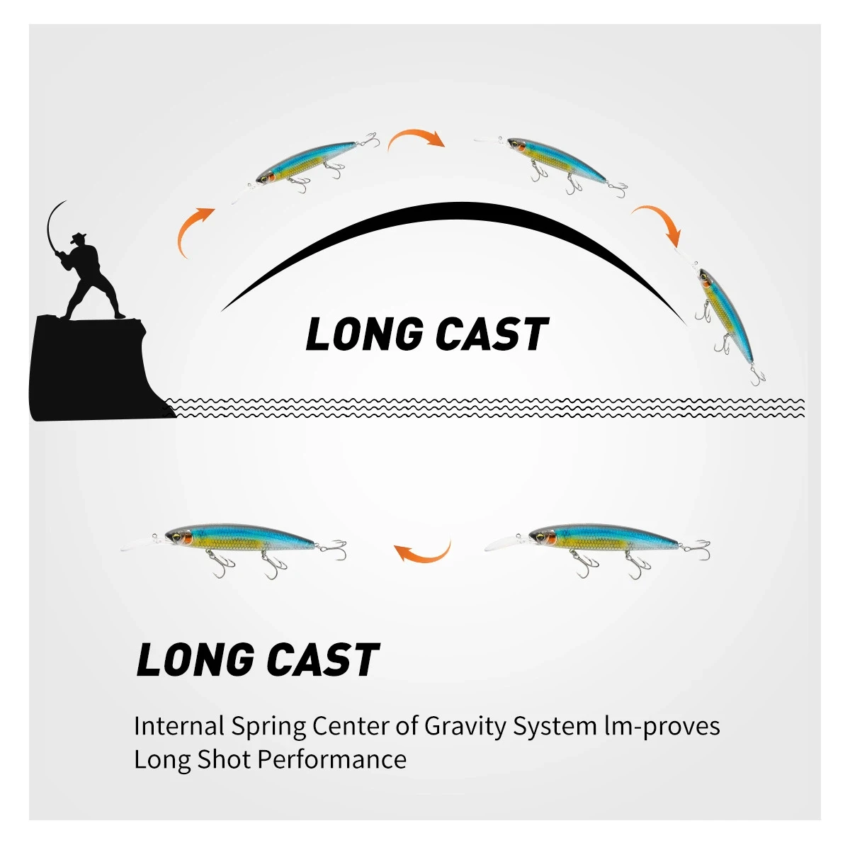 Señuelo de Pesca Testar, 160mm, 29g, cebo flotante para pececillos, Wobblers artificiales de fundición larga, Jerkbait de buceo profundo - imagen 4