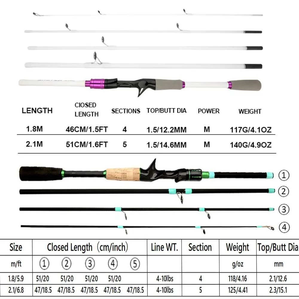 Caña de señuelo Baitcasting de diseño ligero profesional, Material de fibra de carbono de 1,8/2,1 m, alto rendimiento para agua dulce y costera - imagen 4