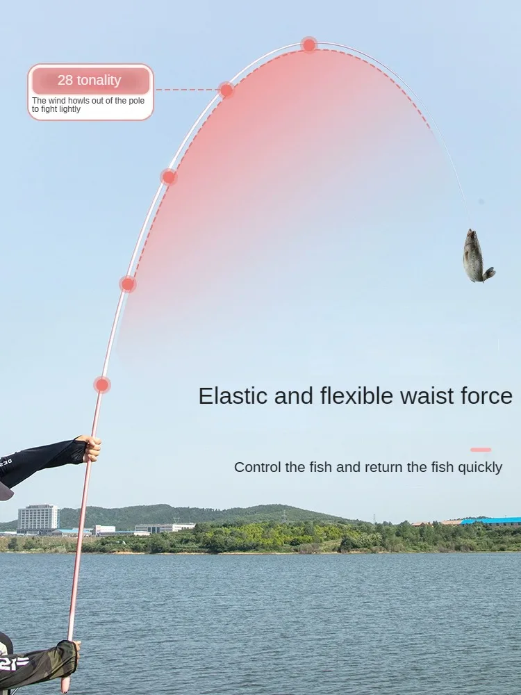 Caña de pescar ultraligera para carpa, caña de mano superdura de Taiwán, sensibilidad de alto carbono, 19/28/37 Tune - imagen 5