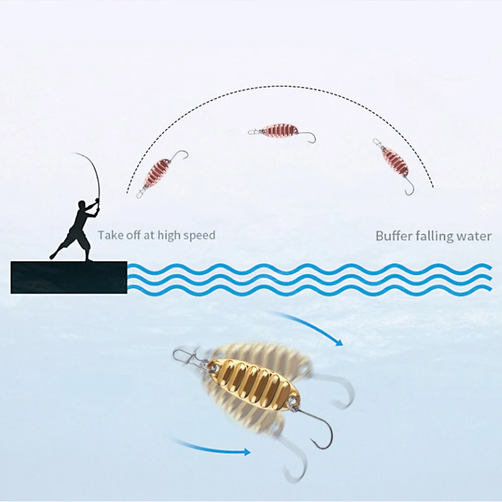 ORJD-señuelo de pesca de trucha de cuchara giratoria de Metal, 1,5g, 3g, 5g, 7g, 10g, lentejuelas, cebo duro Artificial, Micro plantilla, accesorios de aparejos de pesca - imagen 5