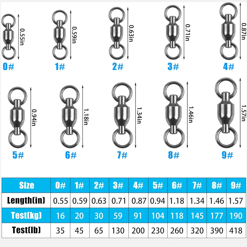 Conector giratorio acero inoxidable para sedal – Alta resistencia pesca - imagen 2