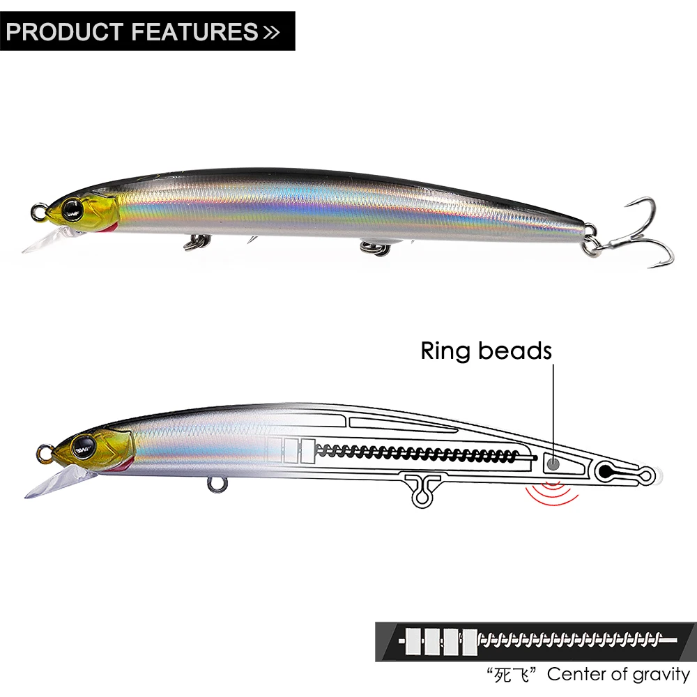 EWE BAOJUN2 señuelo de pesca flotante Minnow S115/S125/S140F Jerkbait 13/17/21g cebo Artificial Wobbler para Lucio de pescado trucha lubina - imagen 3