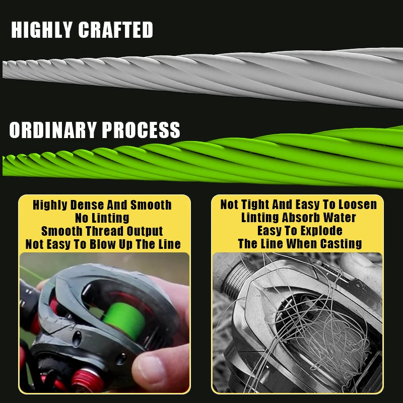 ZUKIBO-sedal de pesca trenzado X8 Original de Japón, 500M, 14LB-80lb, multifilamento de alto estength, línea de PE para agua salada - imagen 4
