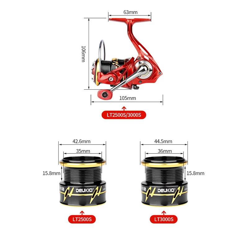 DEUKIO-Carretes de Pesca giratorios 5 + 1BB, Ratio de alta velocidad 6,2: 1, perilla de goma, mango Meta, carretes de Pesca de carpa - imagen 5