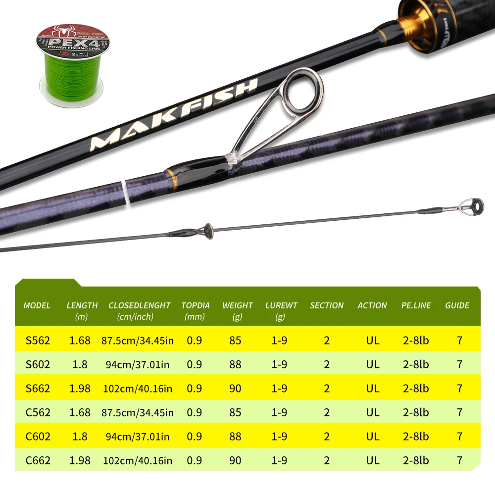 ROLLFISH UL-caña de pescar ultraligera de fibra de carbono para trucha, punta sólida de alta sensibilidad, acción rápida, ligera + línea de 100m - imagen 5