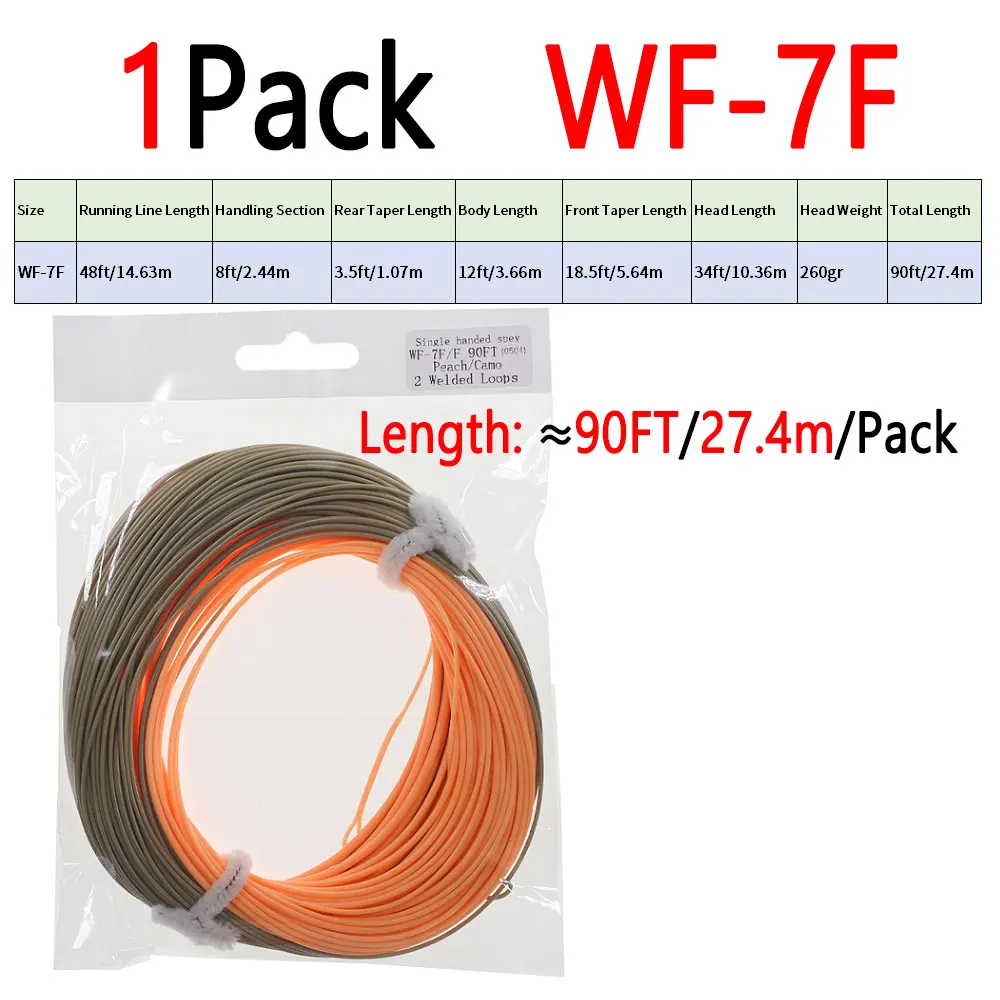 1Pack WF-7F