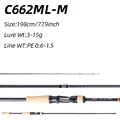 KSCG C662ML-M