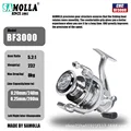 BF3000