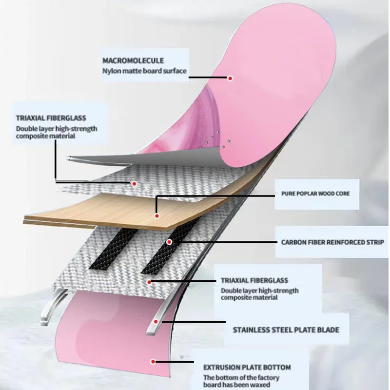 SUNMILE-producto de snowboard para tallado de esquís, snowboard, skisalpine, deportes al aire libre de invierno, personalizado - imagen 3