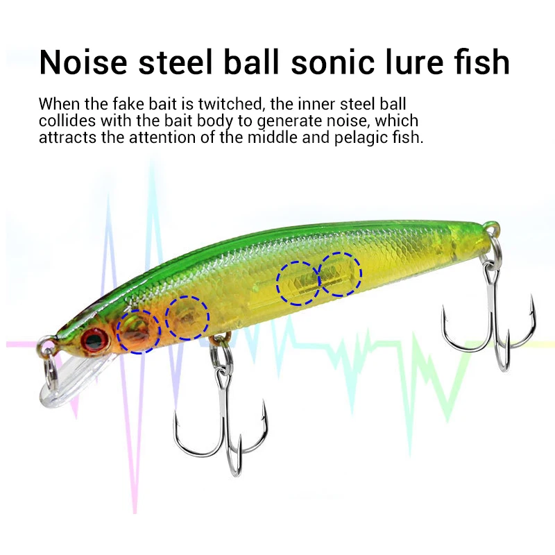 Señuelo de pesca duro flotante Minnow, cebo falso de plástico para agua de mar, Wobbler Swimbait, aparejos de pesca, 8,5 cm, 7,5g - imagen 3