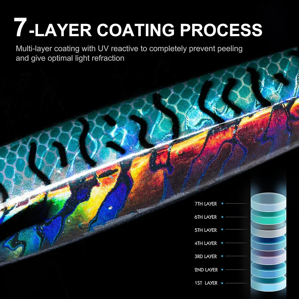 Goture-Juego de Señuelos de Pesca con plantilla de Metal, 6 uds., 60g, 80g, 100g, 150g, señuelos de Jigging de fundición, plantillas, cuchara, cebo Artificial de agua salada - imagen 4