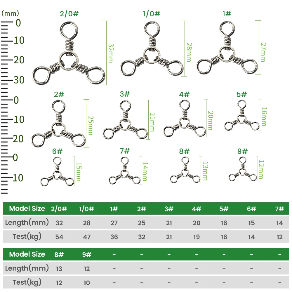 DNDYUJU-aparejos terminales de acero inoxidable, de tres vías Trigeminal conector giratorio, accesorios de aparejos de pesca, 10 Uds. - imagen 2