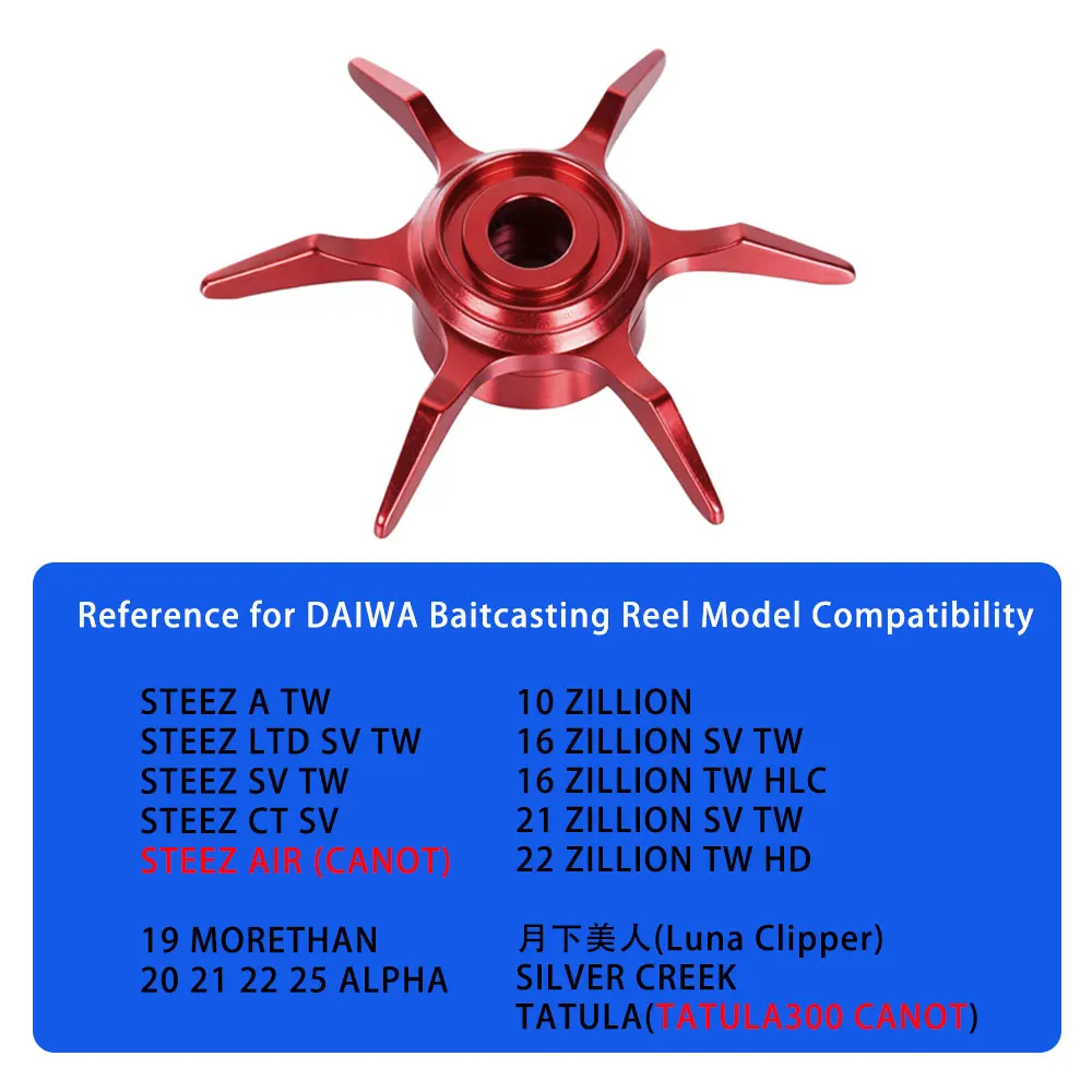 Carrete de fundición de cebo con arrastre de estrella para DAIWA STEEZA/ZILLION/MORETHAN/ALPHAS/SILVER CREEK/TATULA, carrete de pesca, reemplaza piezas de lanza - imagen 3