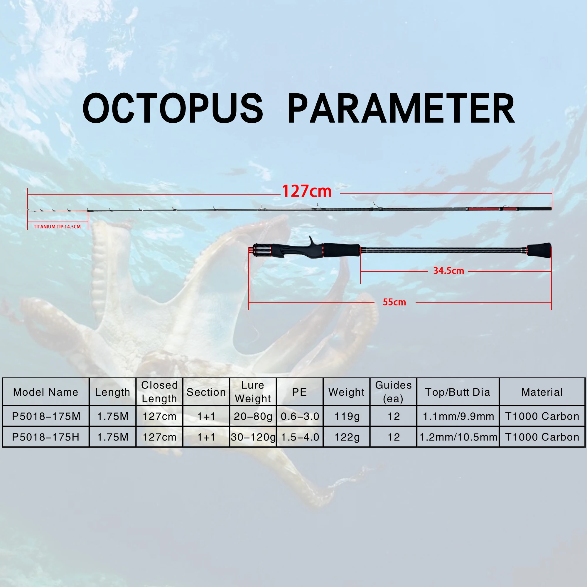 BIUTIFU, cañas de pescar Jigging con punta de titanio, fundición de pulpo, 1,75 m de potencia M/H 20-120g T1000, caña de barco de calamar con señuelo de carbono de alta calidad - imagen 2