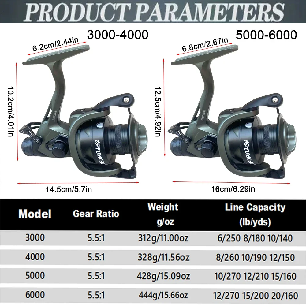 Carrete de pesca giratorio de carpa, carretes de fundición suave de doble freno, serie 3000-6000, balancín izquierdo y izquierdo intercambiable - imagen 5