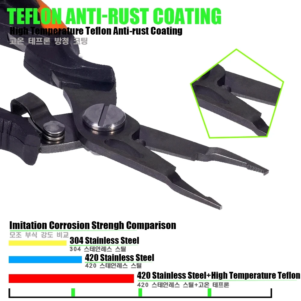 Nuevos alicates de pesca multifuncionales, accesorios, tijeras de cuerpo de acero inoxidable 420, cortador de línea, removedor de anzuelos, herramientas de pesca al aire libre - imagen 5