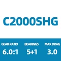 C2000SHG