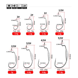 Anzuelos Jig ultraligeros para vinilo – Cabezas finas finesse