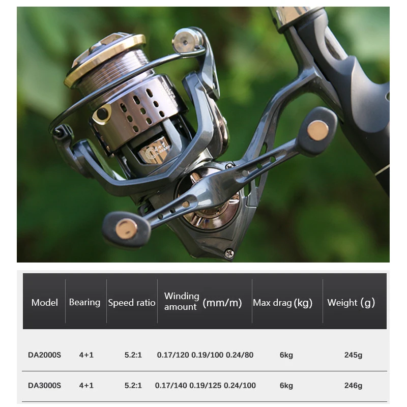 Carrete de pesca DA 2000S/3000S serie 4 + 1 BB, doble balancín de Metal, rueda giratoria, arrastre máximo de 15kg, lanzamiento de señuelos al aire libre - imagen 3