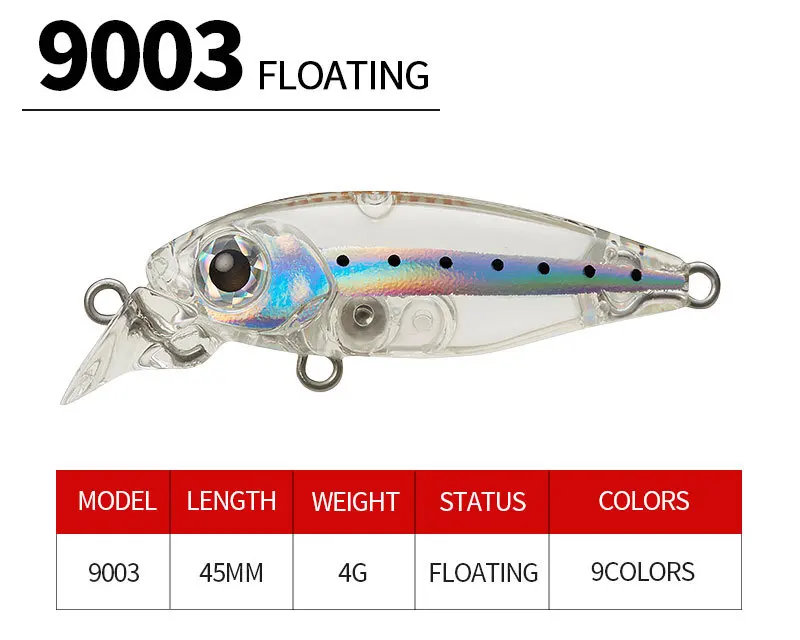 Experimente lo último en la innovación de pesca con el señuelo flotante 9003