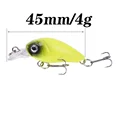 45mm 4g