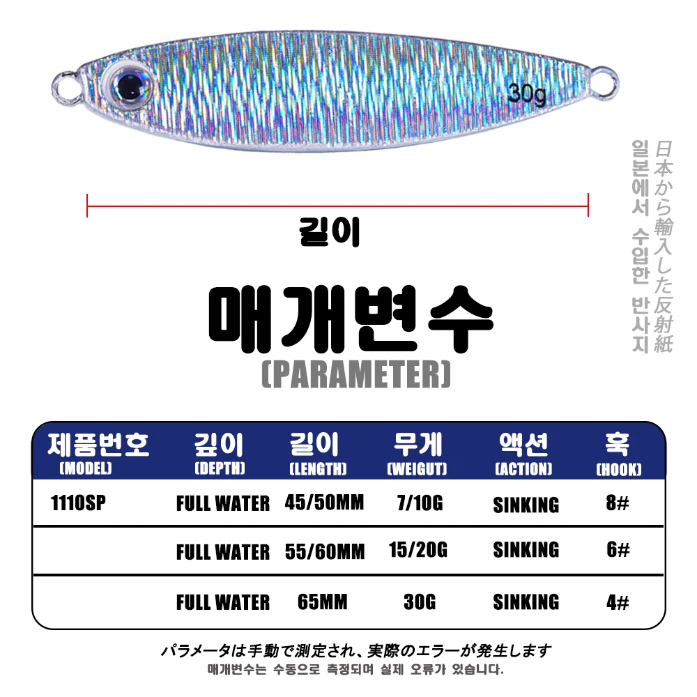 Señuelo de pesca con plantilla de Metal, plantillas de pesca de lubina, pesas de 7-30g, señuelos holográficos de agua salada, aparejos de pesca artificiales Isca, Lucio - imagen 2