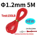 1.2mm New Red 5m