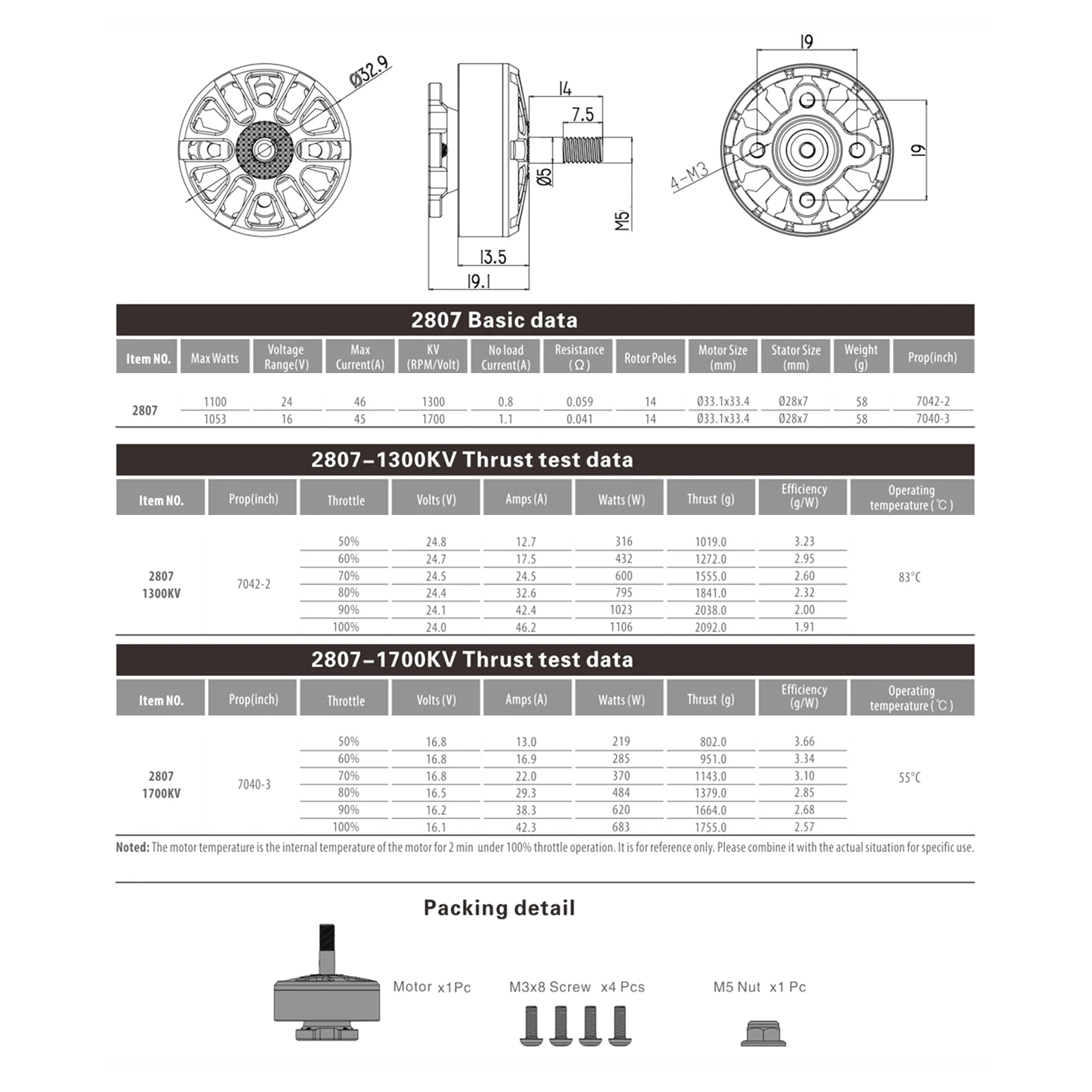 GTSKYTENRC Tracker 2807-1700KV 4S-6S Motor sin escobillas para Mark4 APEX FPV Freestyle 7 pulgadas 8 pulgadas de largo alcance LR7 Drones - imagen 5